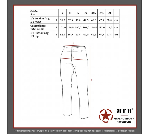 Спортивные брюки "Jogger" M 95 CZ камуфляж