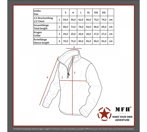 Тепловая куртка GB 'Lightweight' OD, зеленая