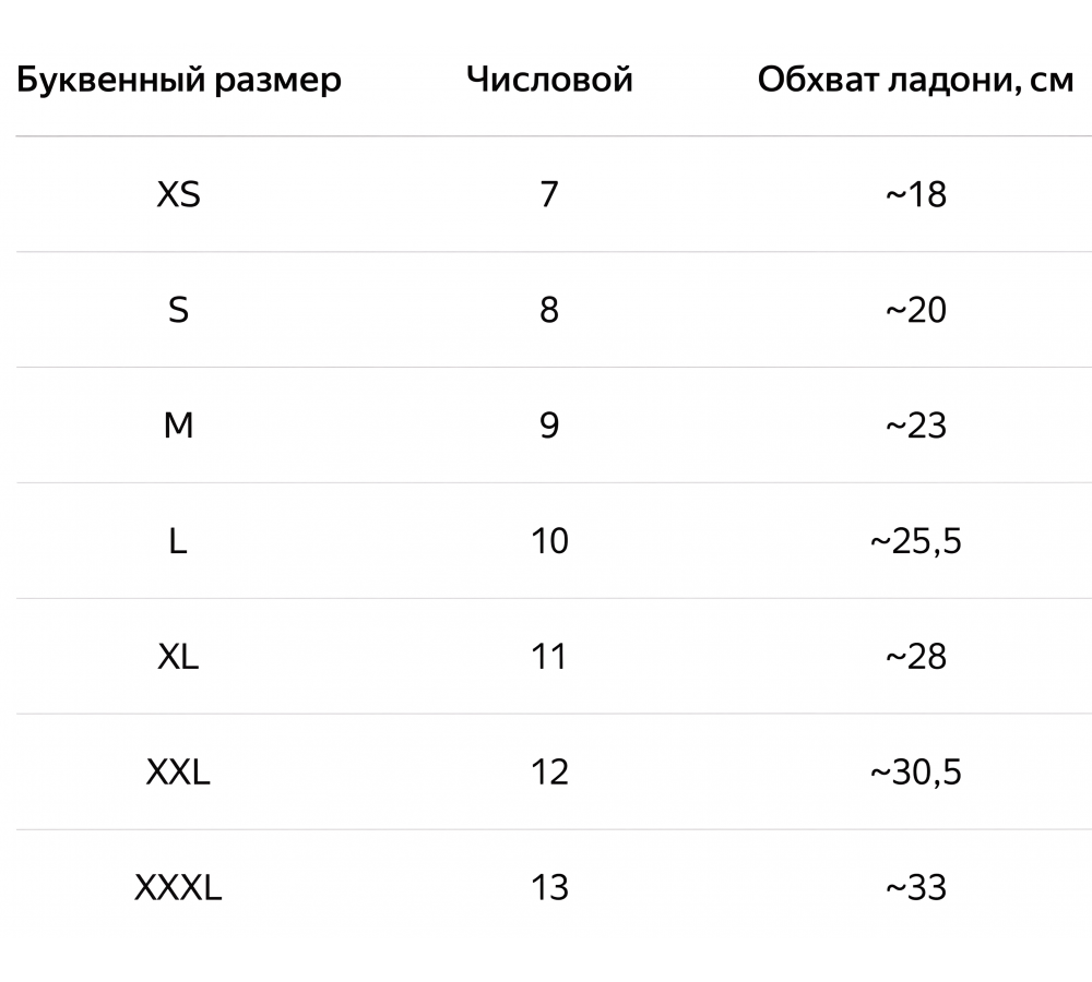Перчатки Fostex Leder Fighter с наполнением из кварцевого песка
